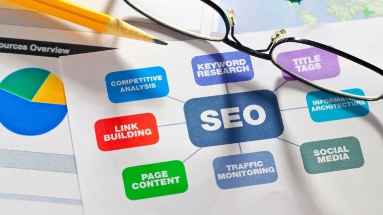 How Do You Start With SEO?