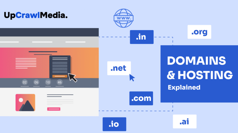 What is a Domain and Hosting in Web Development? A Beginner’s Guide